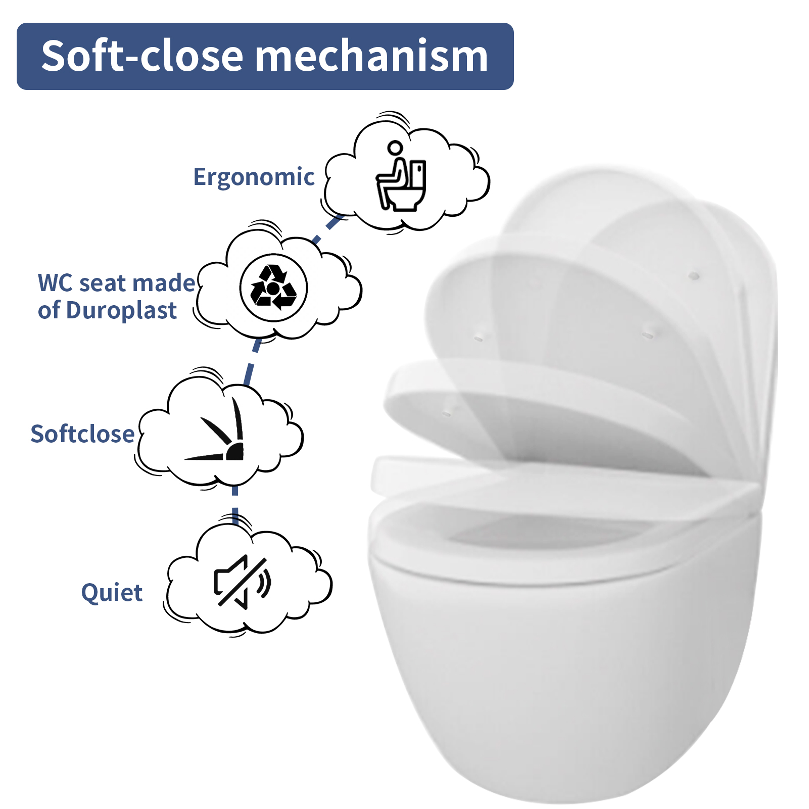 Couvercle de toilette carré de - Slow Close Toilet Seat Quick Release avis et prix