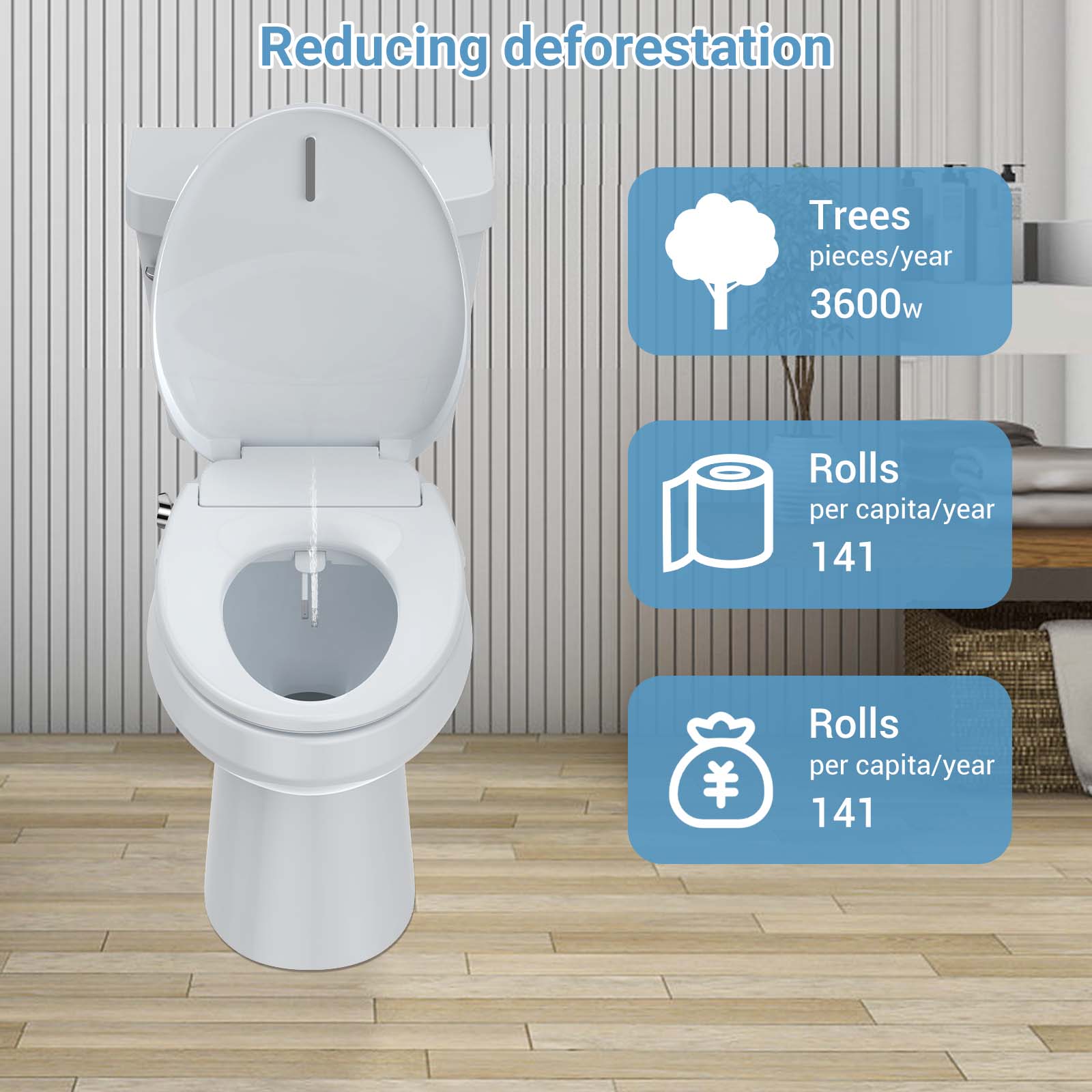 Siège de toilette bidet intell - Elongated Bidet Toilet Seat Warm Dryer avis et prix