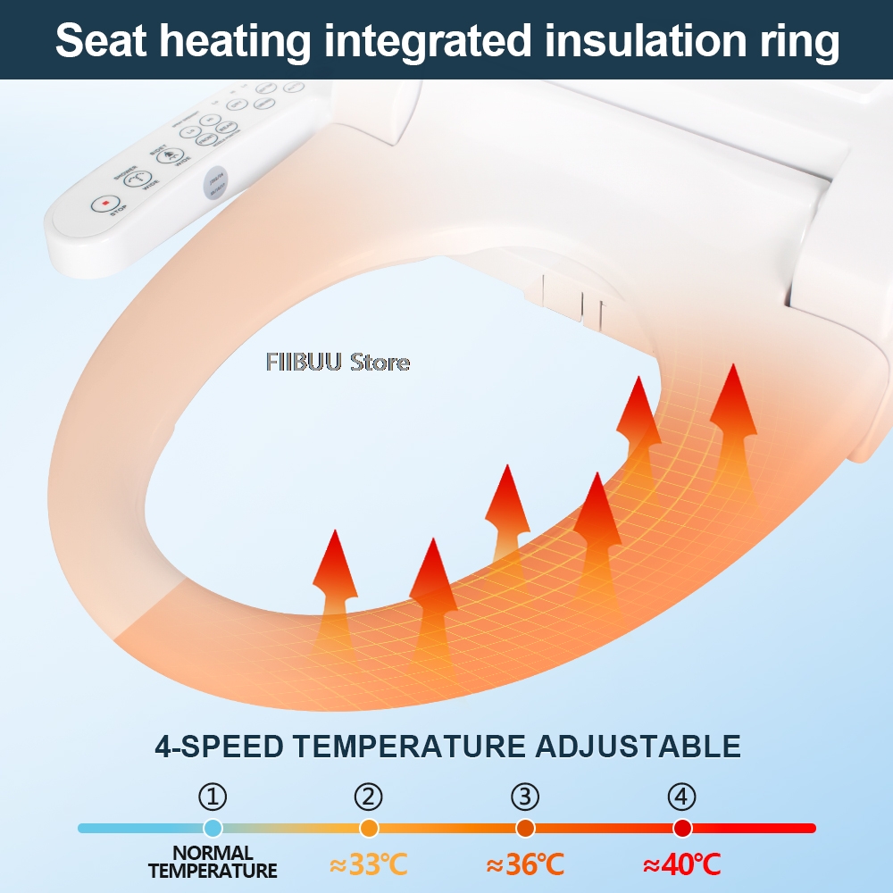 Housse de siège de toilette po - Smart Bidet Toilet Seat Heated Electric avis et prix
