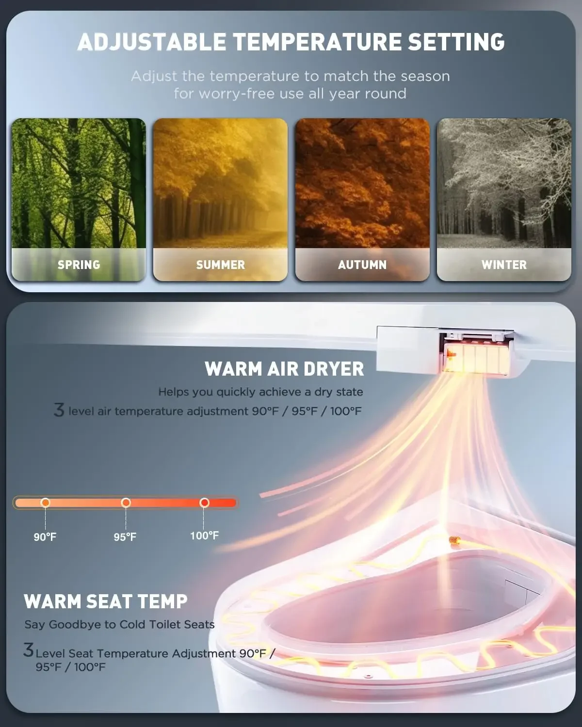 Meilleure vente aux États-Unis - Elongated Bidet Toilet Seat Warm Dryer avis et prix
