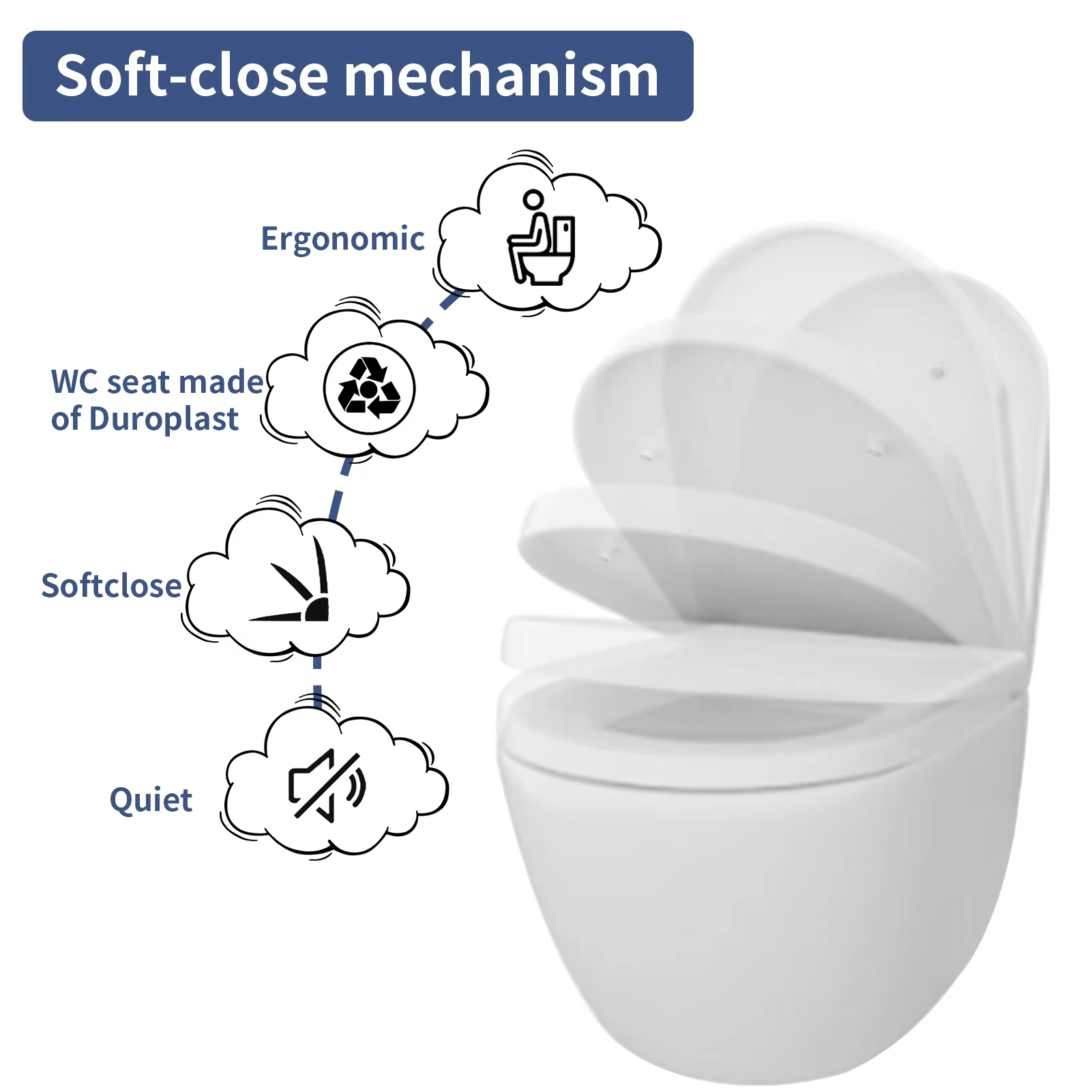 Couvercle de siège de toilette - Slow Close Toilet Seat Quick Release avis et prix