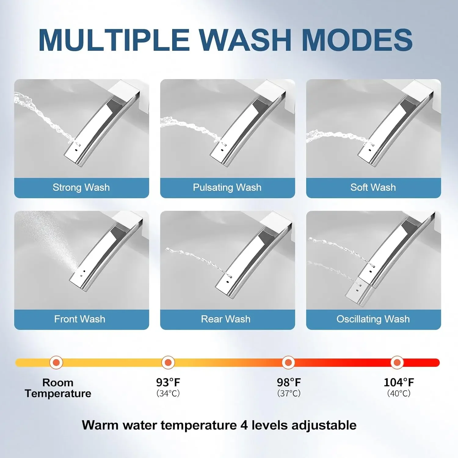 Neuf, livraison rapide, best-s - Elongated Bidet Toilet Seat Warm Dryer avis et prix
