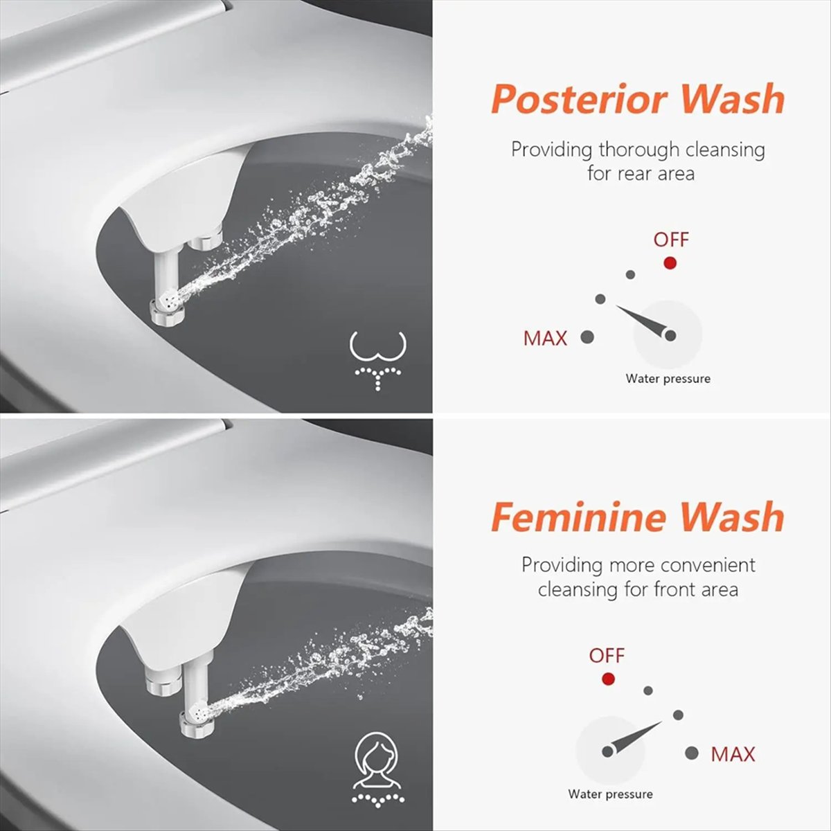 A38F – pulvérisateur léger à p - Non Electric Bidet Attachment Dual Nozzle avis et prix